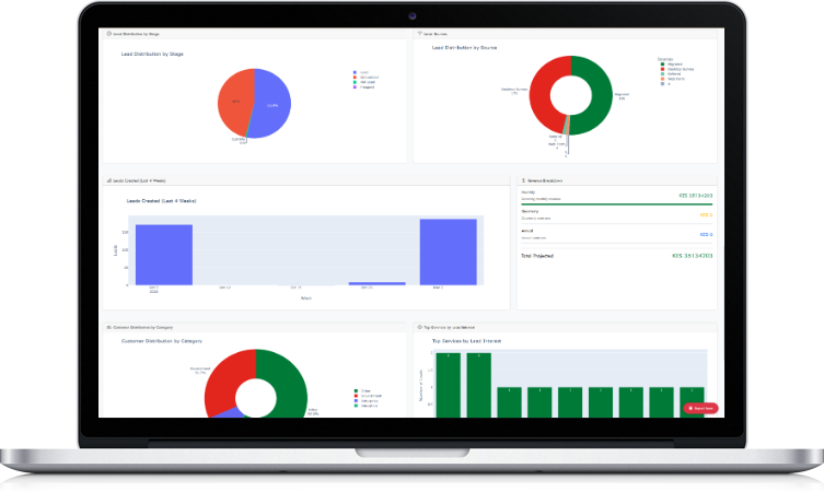 KonzaFlow Dashboard Interface